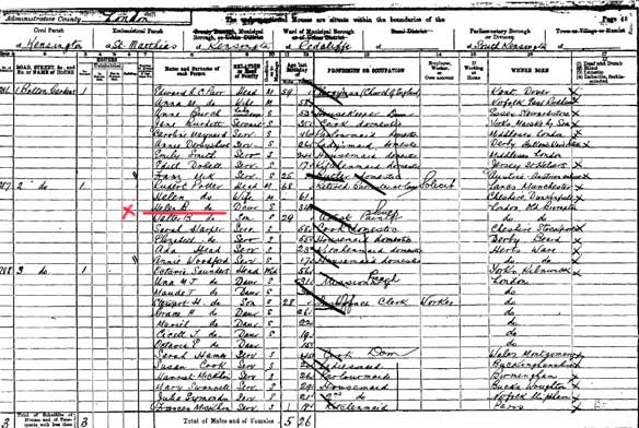 1901 Census extract